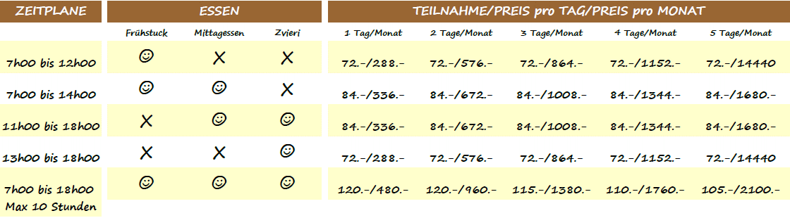 PREISLISTE / weniger als 12 Monate PREISLISTE / weniger als 12 Monate